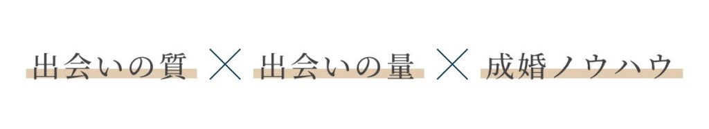 グランマリーの強み。出会いの質と出会いの量、成婚ノウハウをアピールすtるための画像