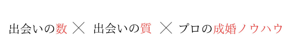 グランマリーの強み。出会いの質と出会いの量、成婚ノウハウをアピールするための画像