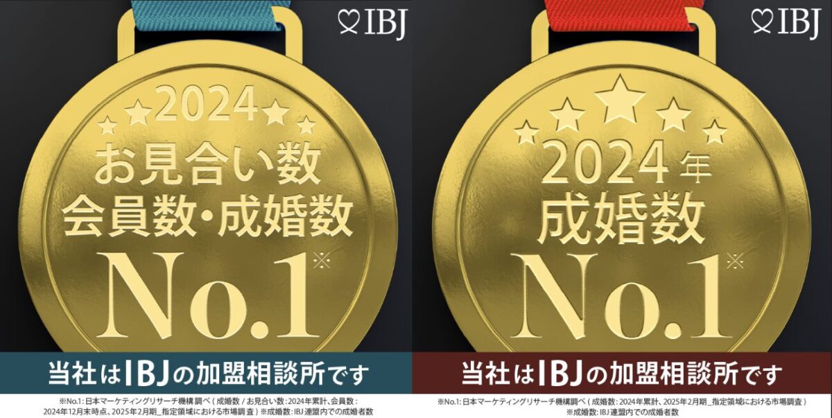 IBJ2024のお見合い数、成婚数の実績バッチ